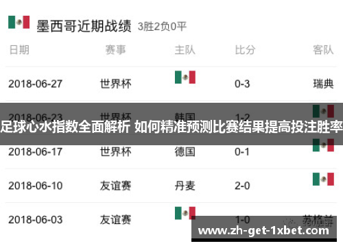 足球心水指数全面解析 如何精准预测比赛结果提高投注胜率