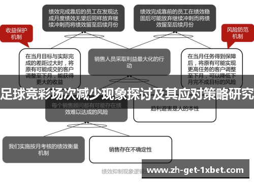 足球竞彩场次减少现象探讨及其应对策略研究