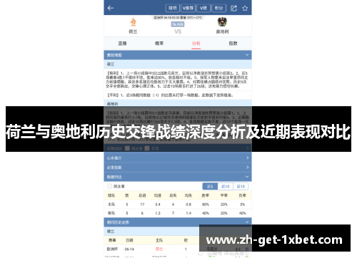 荷兰与奥地利历史交锋战绩深度分析及近期表现对比 荷兰与奥地利历史交锋战绩深度分析及近期表现对比