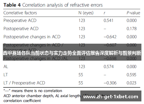 西甲赛场各队当前状态与实力走势全面评估报告深度解析与前景判断