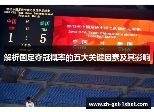 解析国足夺冠概率的五大关键因素及其影响 解析国足夺冠概率的五大关键因素及其影响