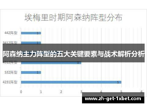 阿森纳主力阵型的五大关键要素与战术解析分析