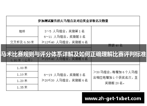 马术比赛规则与评分体系详解及如何正确理解比赛评判标准 马术比赛规则与评分体系详解及如何正确理解比赛评判标准